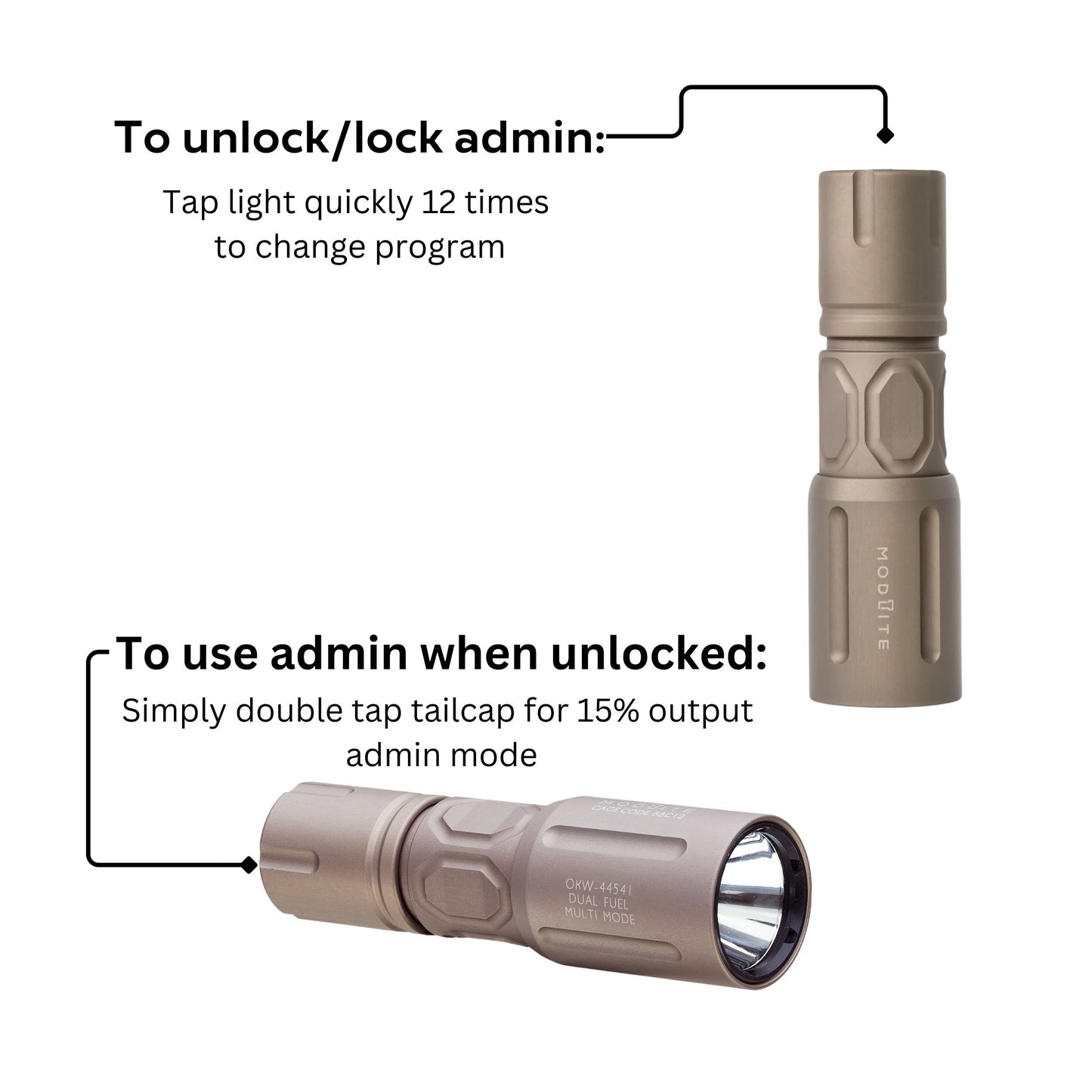 Modlite Multi-Mode Handheld PLHv2-18650 Light Package