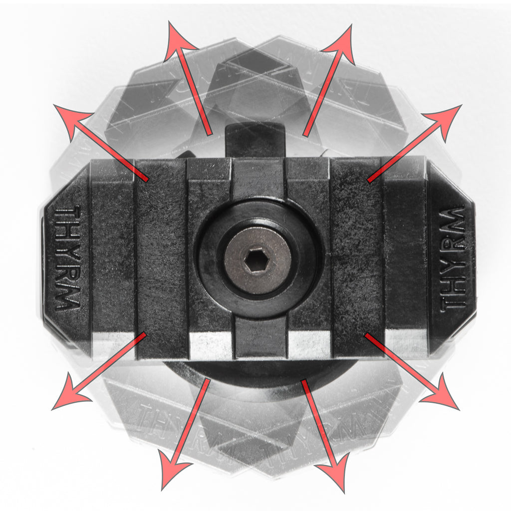 Thyrm VariARC Helmet Mount